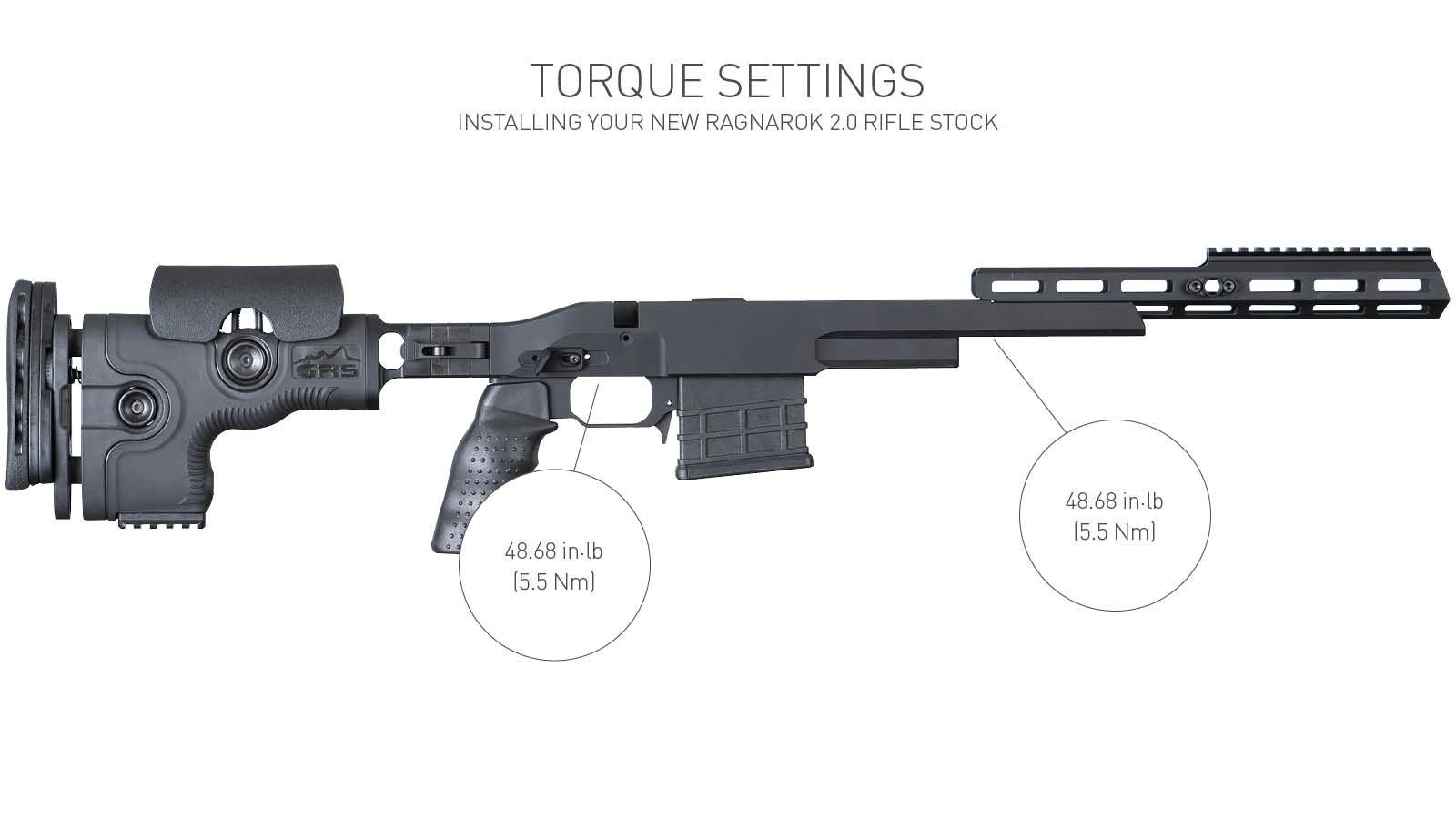 GRS Ragnarok 2.0 chassis system - Image 8